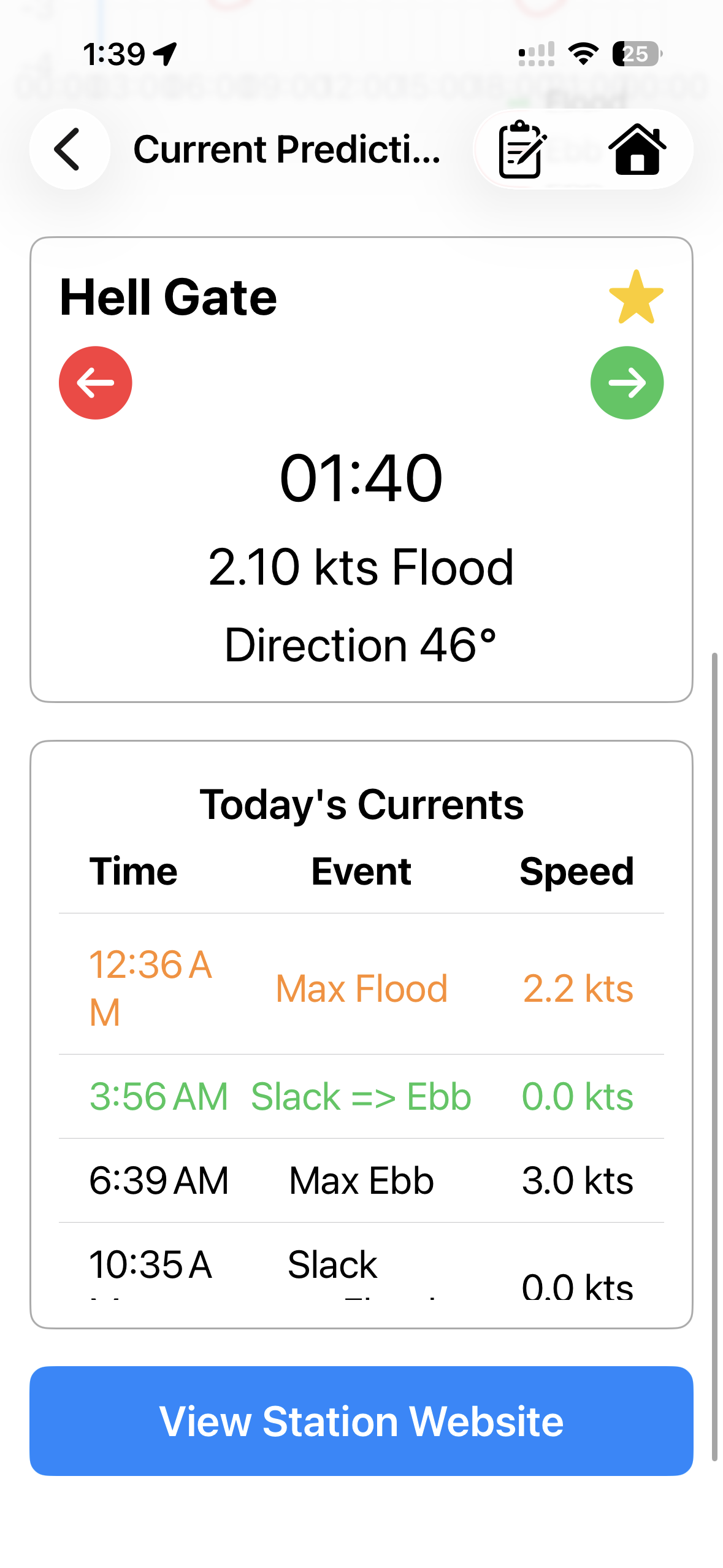 Current station detail with daily events