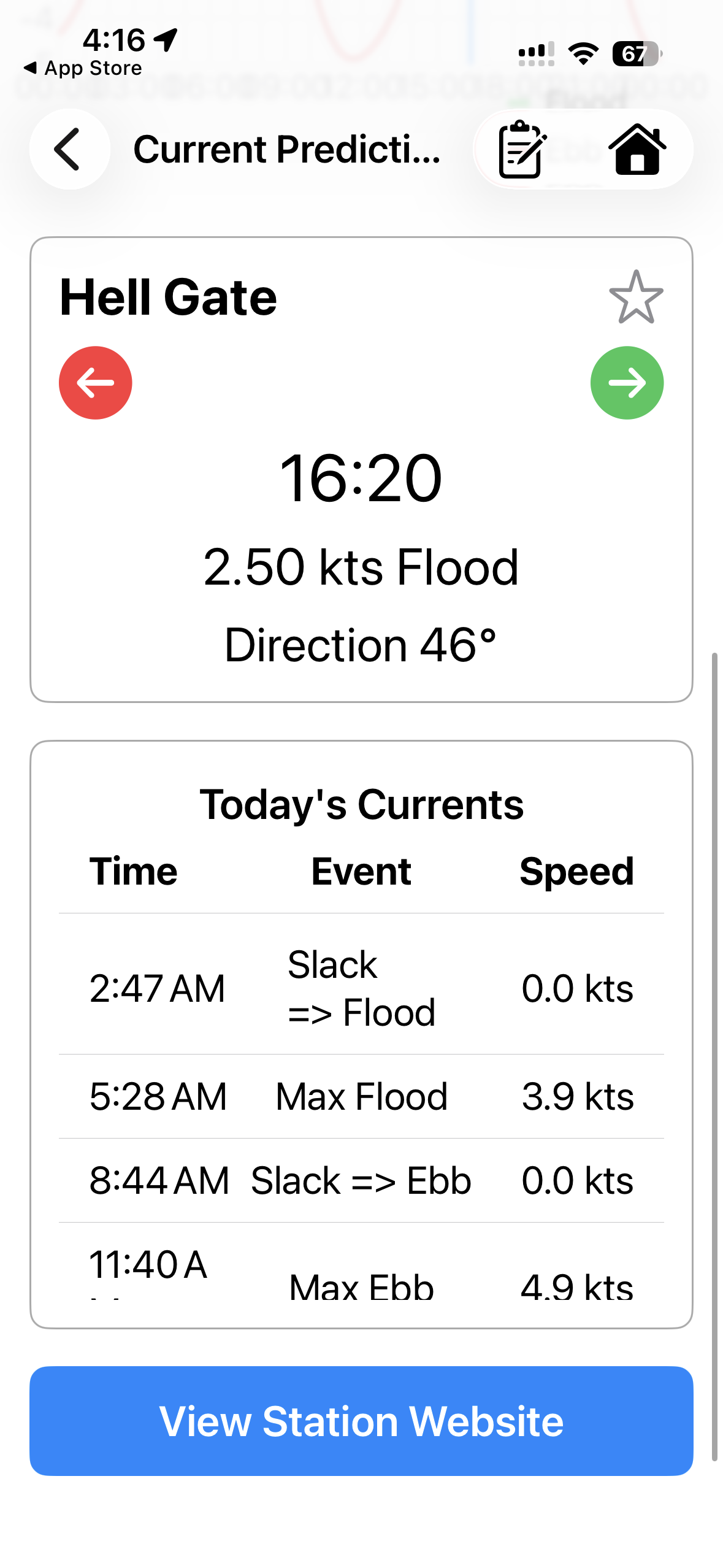 Current speed and direction detail