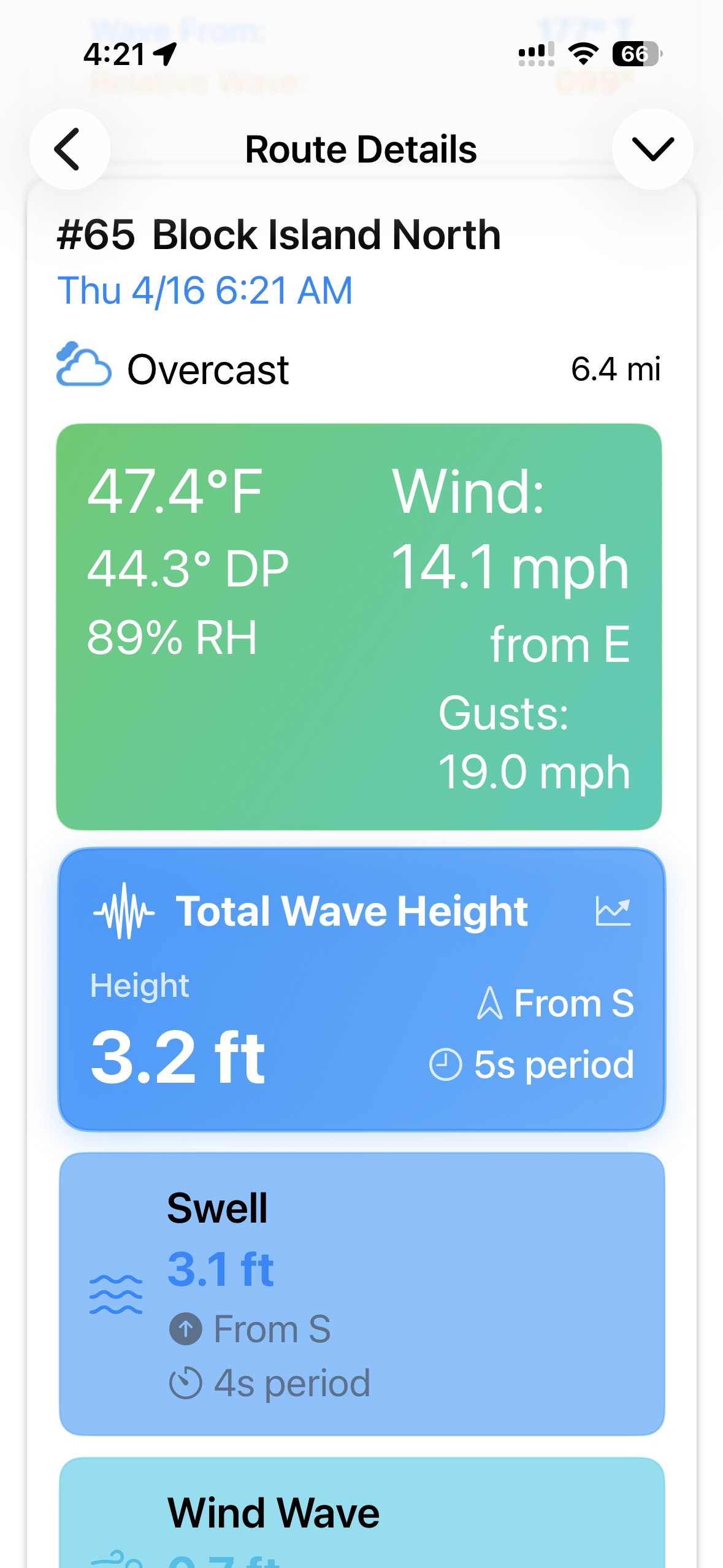 Waypoint weather and wave data